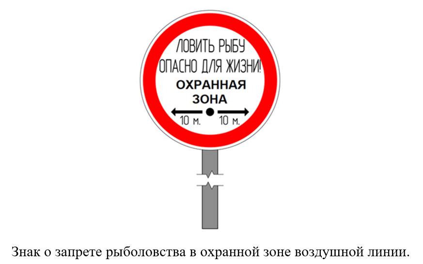 ЛОВИТЬ РЫБУ ОПАСНО ДЛЯ ЖИЗНИ.  ОХРАННАЯ ЗОНА ЛИНИЙ ЭЛЕКТРОПЕРЕДАЧИ