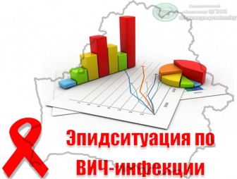 Эпидситуация по ВИЧ-инфекции в Гомельской области за январь-июнь 2026 года