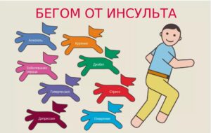 Профилактика инсульта