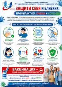Профилактика гриппа и ОРИ