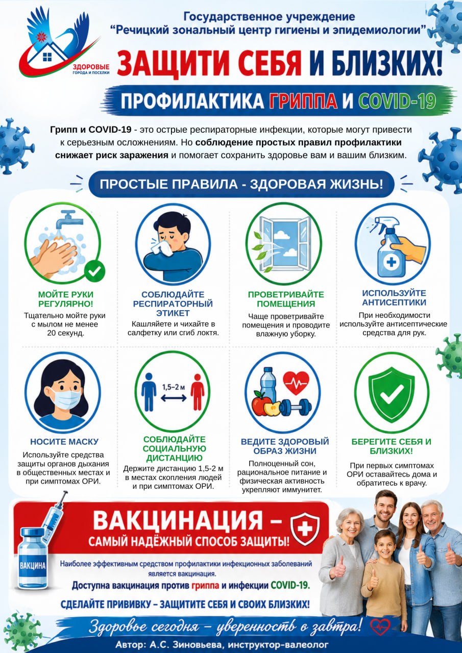 Профилактика гриппа и ОРИ