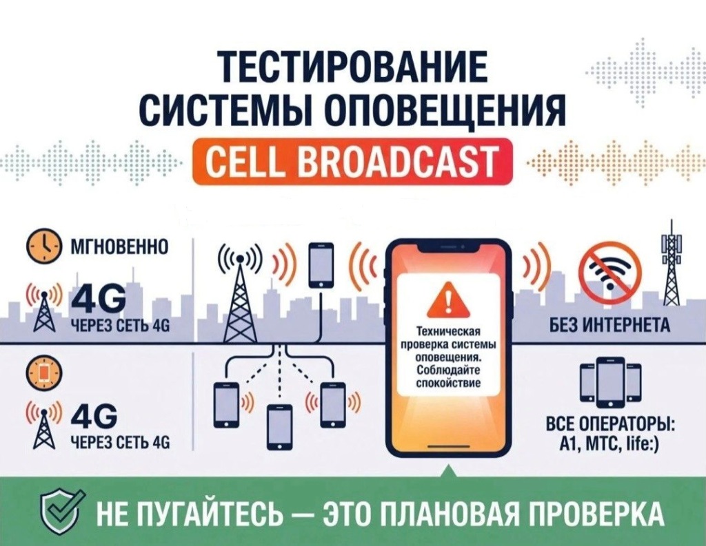 Без паники! 15 октября с 11.00 будет проводиться проверка системы оповещения Cell Broadcast